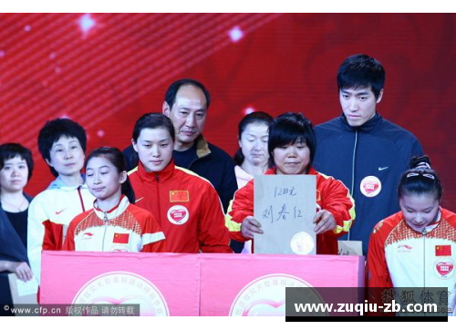吉林体育明星捐款名单揭晓 支持抗击自然灾害的行动再获关注