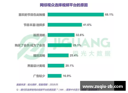 男生普遍喜爱体育明星的心理分析与影响因素探讨