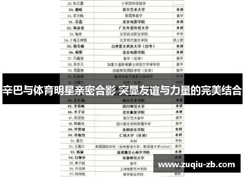辛巴与体育明星亲密合影 突显友谊与力量的完美结合